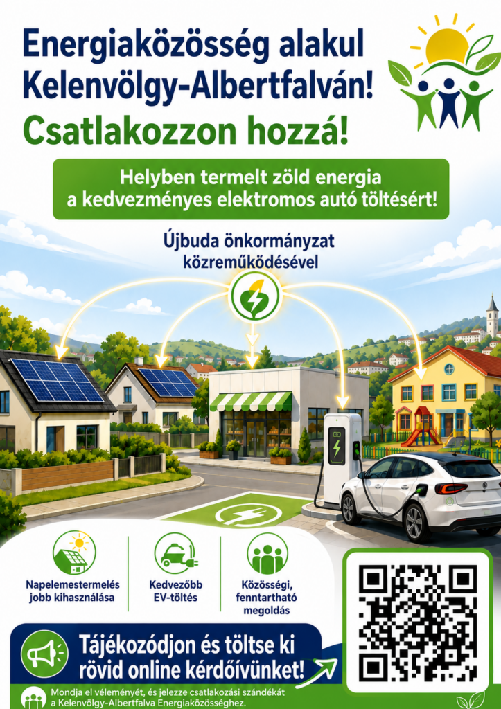 Energiaközösség